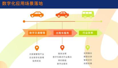 嘀嗒出租车三化西安合作三周年 数字化转型驱动服务升级，用户满意率超99%